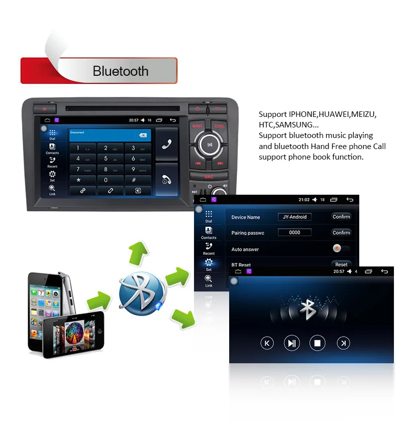 Cheap 7 Inch Car Stereo Radio GPS Navigation For Audi A3 8P 8PA Quad Core 1024*600 Android 8.1 GPS Capacitive Touch Screen Radio 9 Cheap 7 Inch Car Stereo Radio GPS Navigation For Audi A3 8P 8PA Quad Core 1024*600 Android 8.1 GPS Capacitive Touch Screen Radio 9