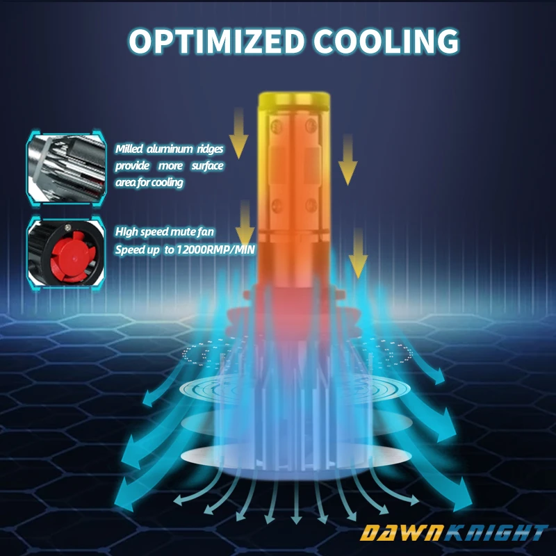 4 стороны H7 светодиодные лампы 9005 9006HB4 H8 H9 H11 H7 Светодиодная лампа 12000LM 6000K турбо-охлаждения автомобиля светодиодные фары 360 градусов ОСВЕЩЕНИЕ