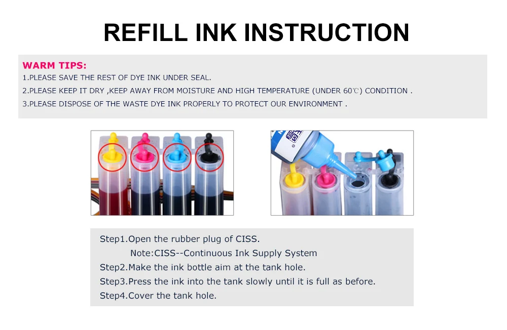 ink refill kit