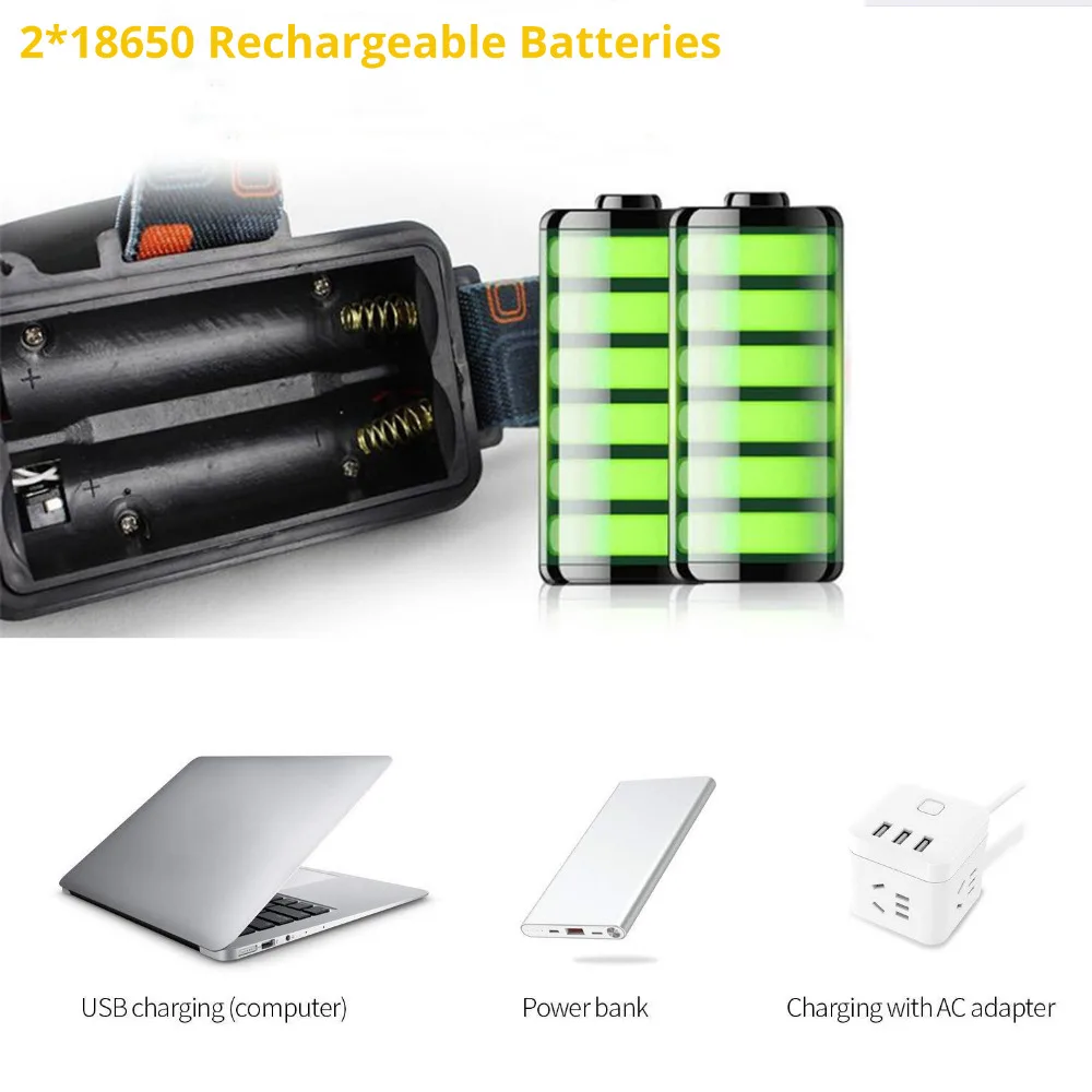 15000 Lumen LED Headlight 3*T6 Zoom LED Headlamp Flashlight Torch Head Lights Lamp+2*18650 Battery+AC/Car/USB Charger
