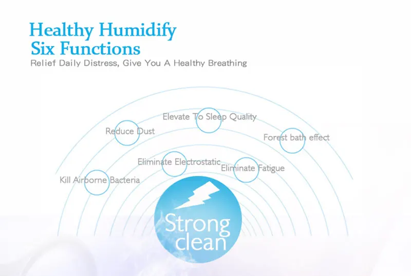 humidifier aroma machine (6)