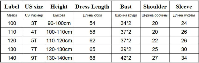 Cekcya/2019 кружевное платье для девочек, детское платье принцессы для маленьких девочек, красное, розовое платье, Robel File Vestidos, Детская летняя