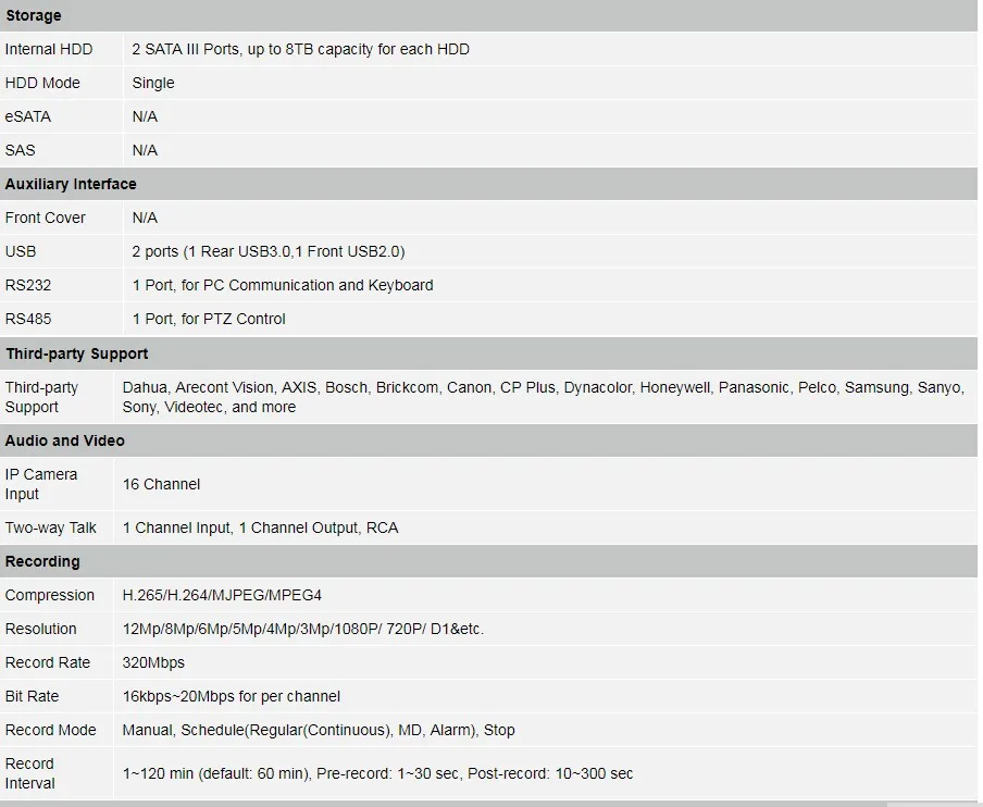 12MP POE NVR NVR5216-16P-4KS2E 16CH 32CH 1U NVR5232-16P-4KS2E 4K H.265 ePoE EoC Pro сетевой видеорегистратор для ip-камеры видеонаблюдения