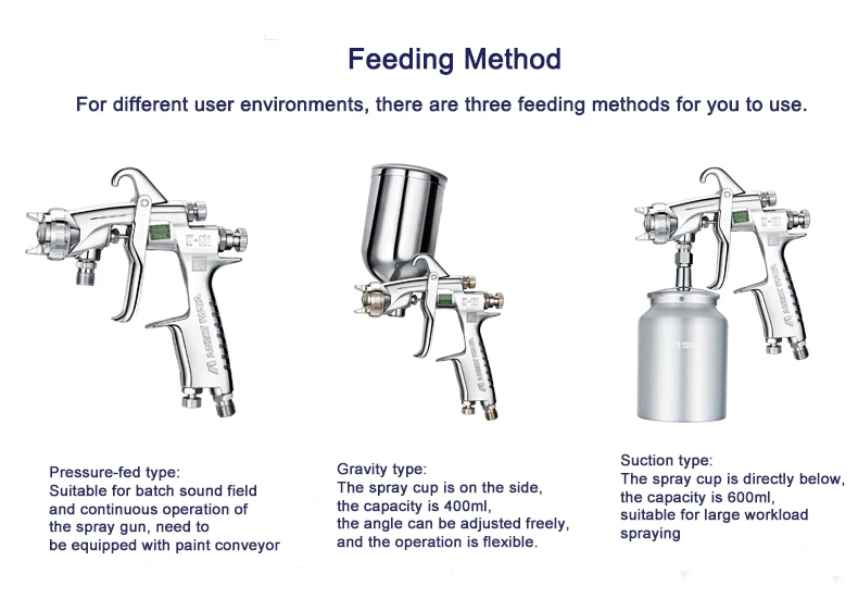 Япония Ивата пистолет W-101-S Нержавеющая сталь 1,0, 1,3, 1,5, 1,8 мм мебели тачки Краски ing Краски Опрыскиватель пневматический распылитель пистолет