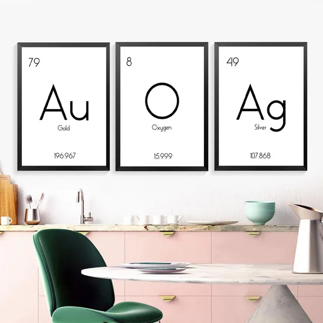 Custom Chemistry Poster Periodic Table Of Element Print Printable Custom Chemistry Poster Periodic Table Of Element Print Printable Science Art Canvas Painting Wall