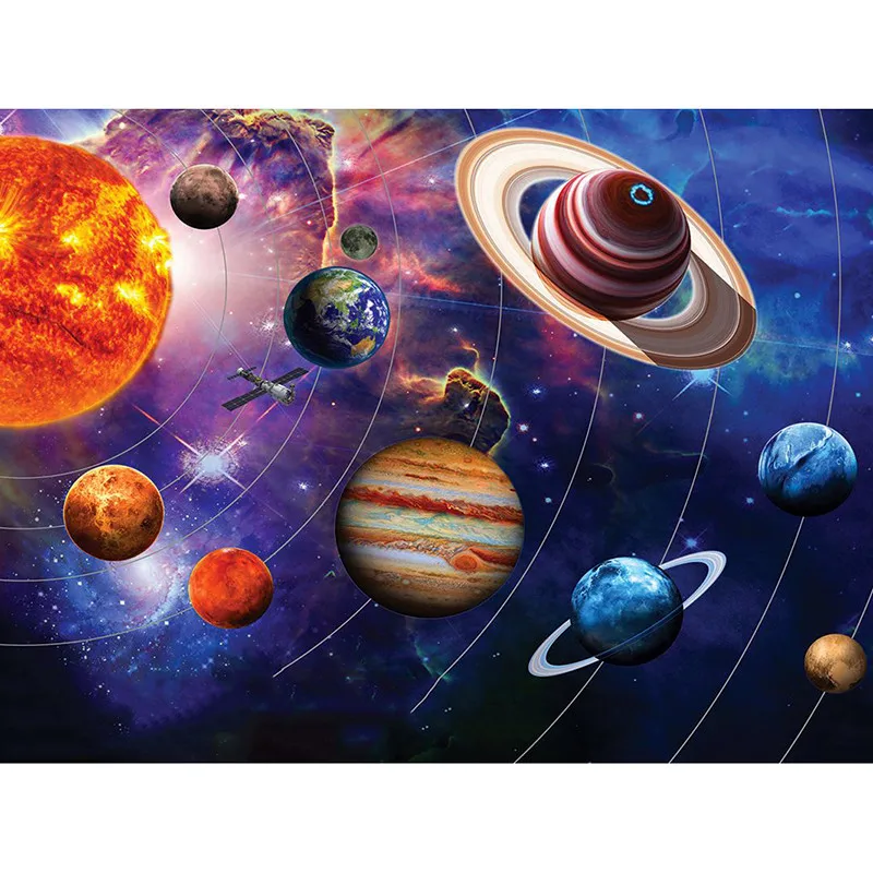 Full square diamond 5D DIY embroidery Our Solar System painting Cross Stitch Rhinestone mosaic decoration | Дом и сад