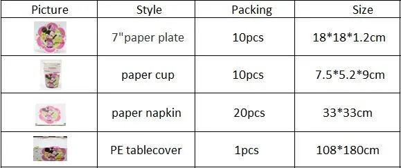 41 шт., детские украшения на день рождения для девочек с рисунком Минни, одноразовые Праздничные салфетки+ тарелка+ пластиковая скатерть, сувениры