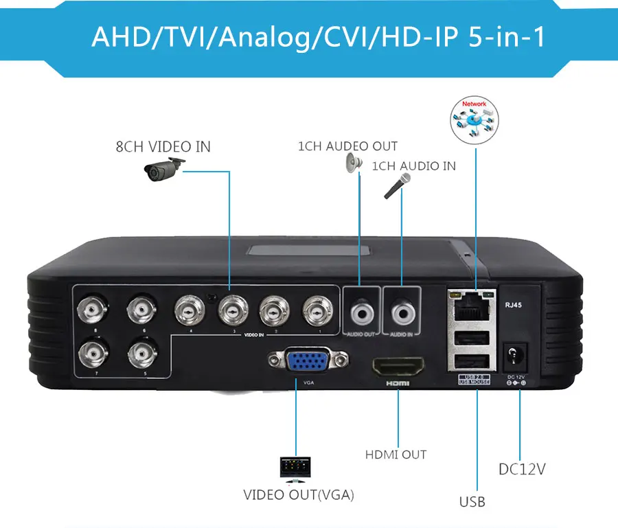 CCTV безопасности 8CH видеорегистратор AHD 720P 1080N 1080P 5 в 1, гибрид, CVI TVI аналоговый HD IP Камера HVR видеорегистратор Регистраторы P2P просмотр на мобильном HDMI