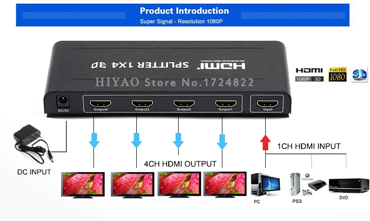 Полный HD1080p 4 порта HDMI Splitter 1X4 с адаптером питания HDMI 1,4 аудио-видео переключатель конвертер Поддержка 3D 4 К * 2 К упаковки