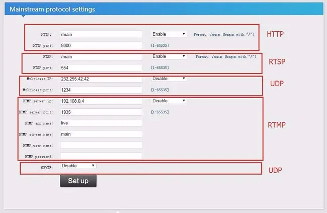 Full HD 4 K H.265 HEVC AVC 1U 4 Каналы SDI кодер для ip-потока с HTTP RTSP RTMP HLS