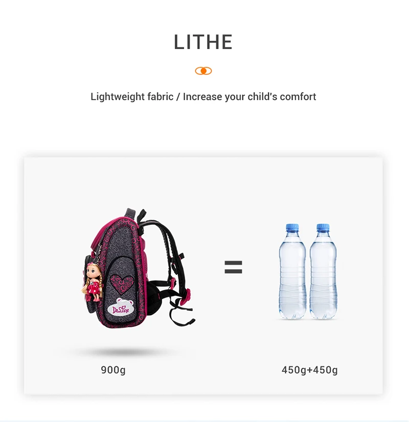 Delune, Мультяшные школьные сумки, рюкзак для девочек и мальчиков, рюкзак с цветочным узором, детский ортопедический рюкзак, Mochila Infantil, класс 3