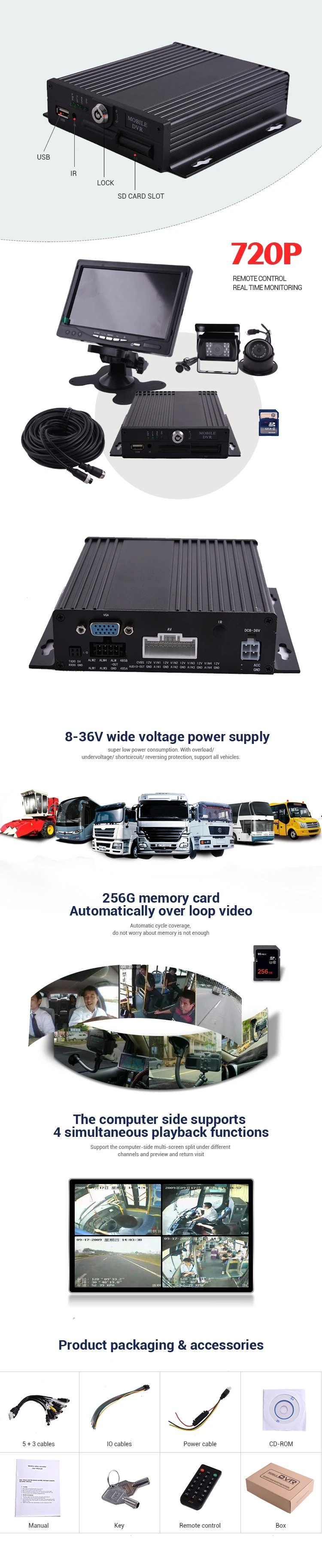 A9504S-1025 - 