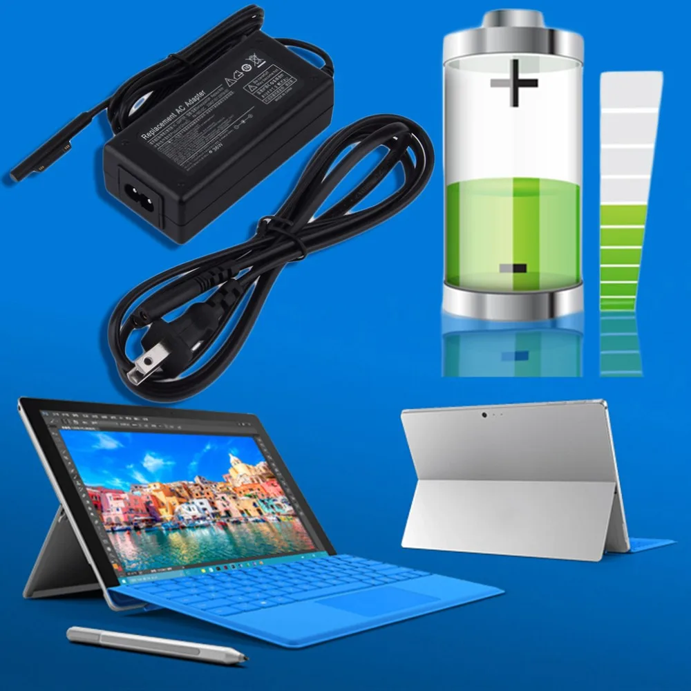12 В 2.58A 36 Вт ЕС США вилка AC настенное зарядное устройство адаптер питания для microsoft Windows Surface Pro 3 планшет зарядное устройство