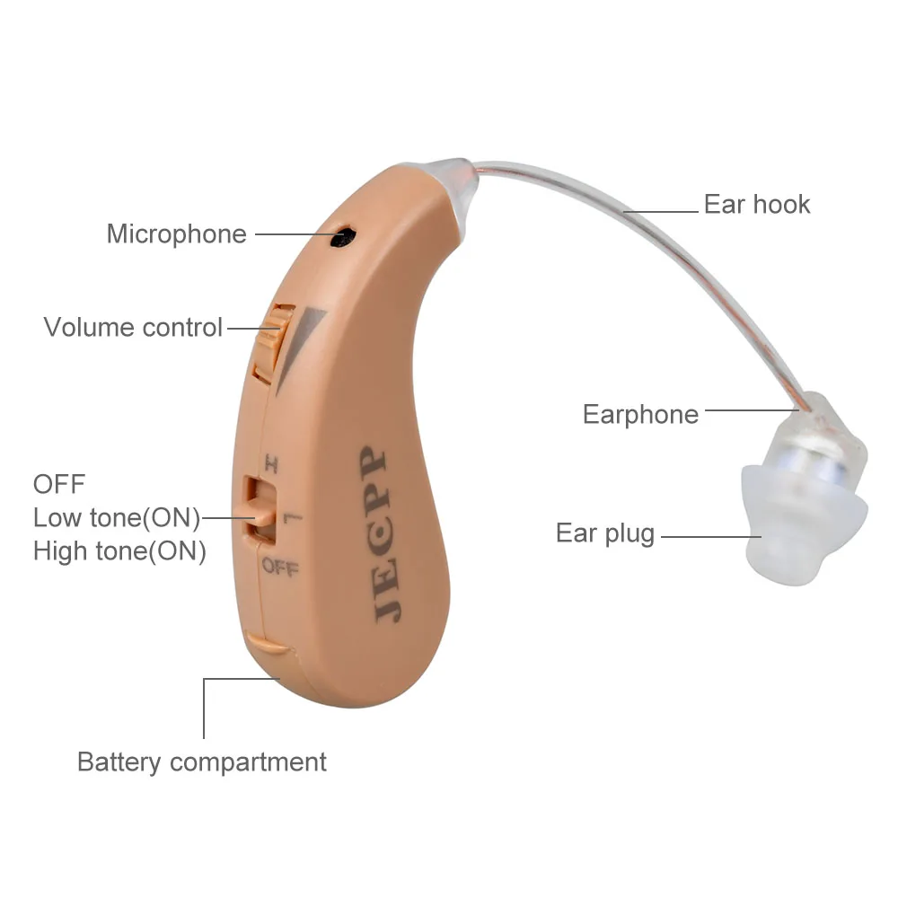 Online Hörgeräte Kleine Tragbare Hinter Dem Ohr Sound Verstärker Digital Einstellbar Hörgerät Ohr Pflege für Ältere