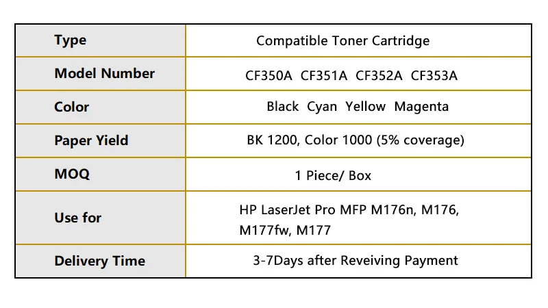 CF 350 CF350A CF351A CF352A CF353A Cartucho de Toner Colorido Compatível para HP Color LaserJet Pro chip de MFP M176n