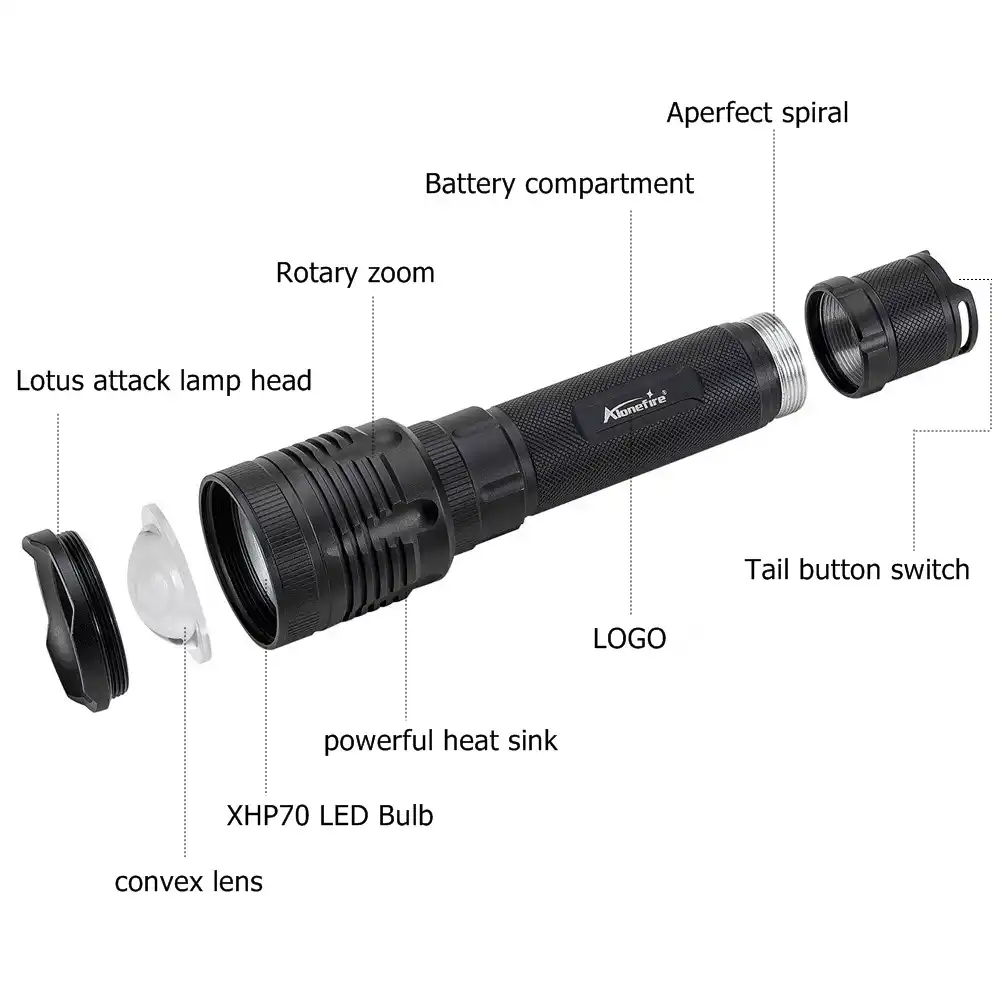 AloneFire H003 most powerful LED Flashlight chip Lamp XHP70/XHP50 32W