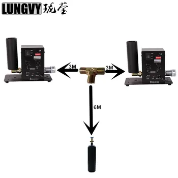 

Free shipping 2pcs/lot Single Pipe DMX CO2 Jet Machine DMX 512 Stage Effect Products