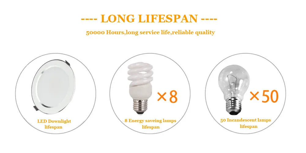 RP0406 LED Downlight bulb -XiaoCa (24)