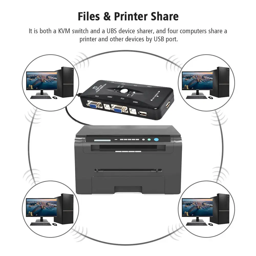  Ingelon 4 port kvm switch USB 2.0 VGA Splitter Printer Mouse Keyboard Pendrive Share Switcher 1920*