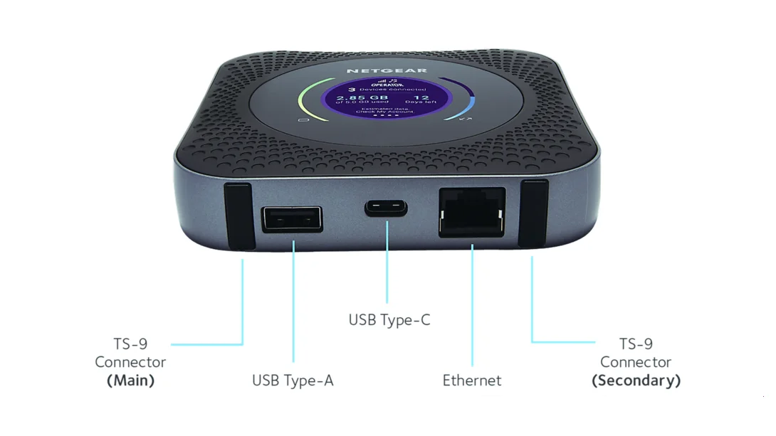 Разблокированный Netgear M1 Nighthawk MR1100 4G гигабитный Wi Fi маршрутизатор точки доступа EUS
