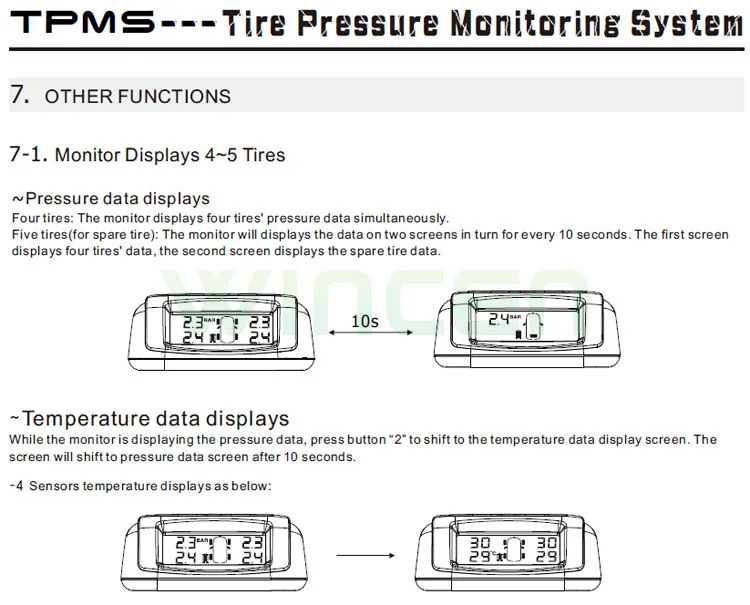 SOLAR CHARGE TPMS (12)