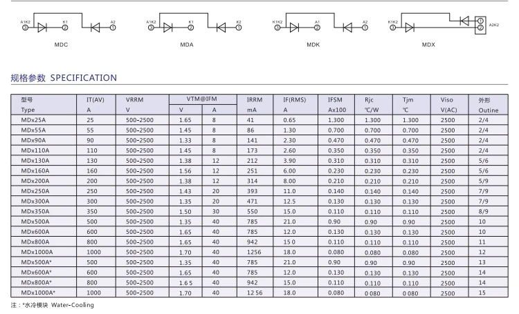 MJER MDD26-16IO1B тиристорный модуль SCR MDD26 IXYS Тип MDD26-16io1 B