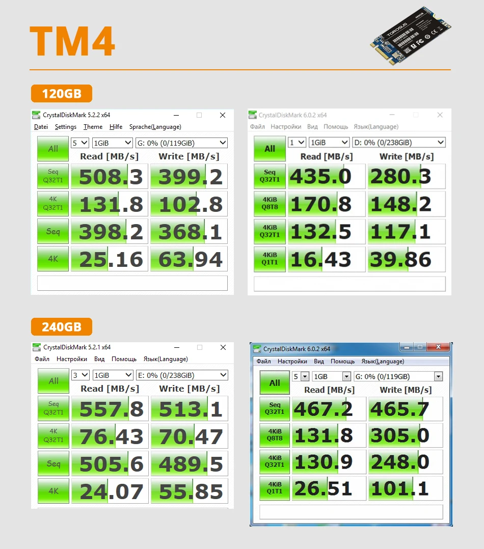 Torosus m2 SSD 120 ГБ SSD 240 ГБ hdd M.2 2242 NGFF SATA SSD диск 480 ГБ твердотельный накопитель hd для ПК ноутбука