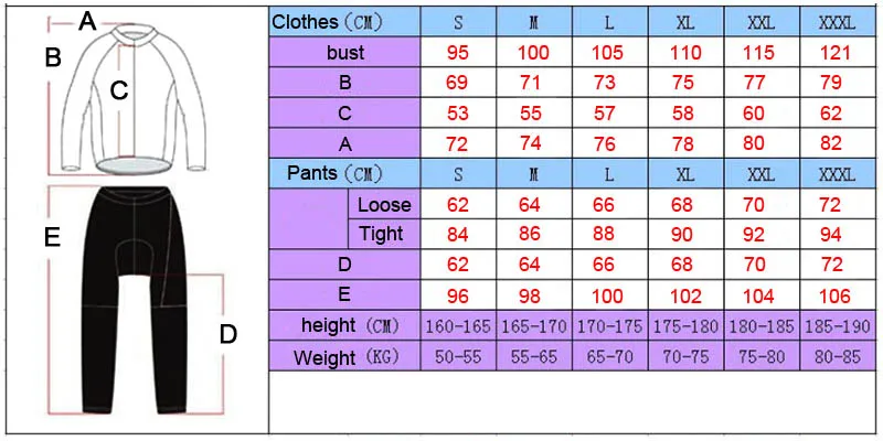 Cycling clothing (1)