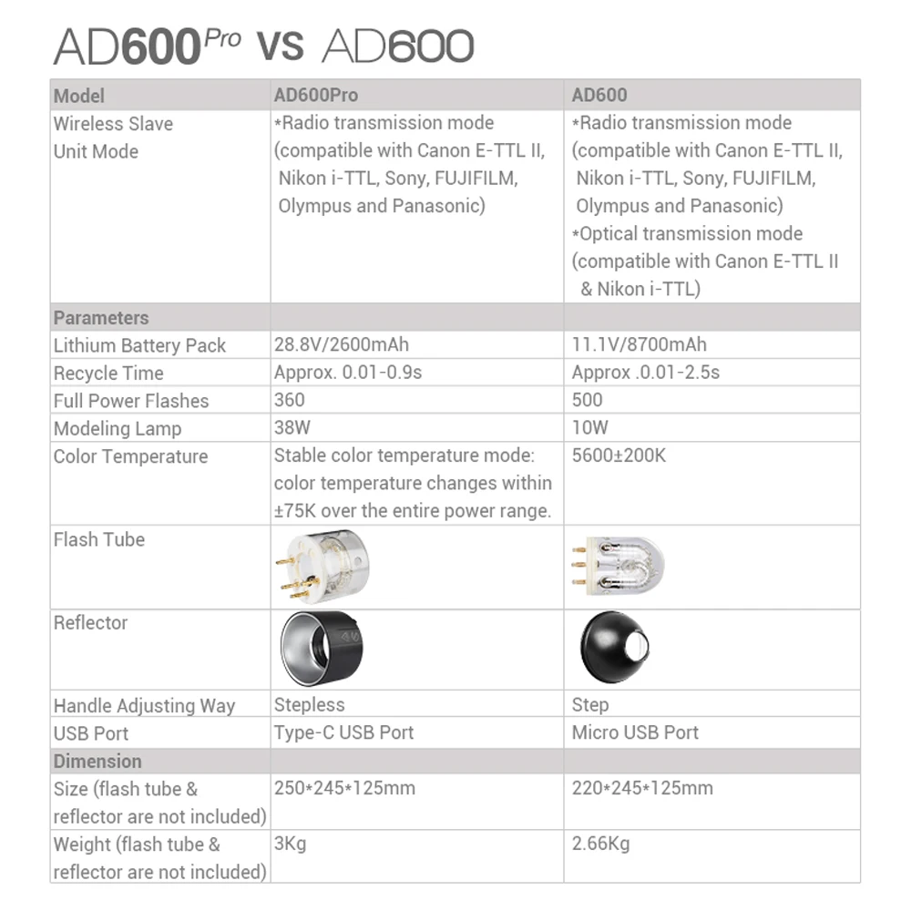 AD600-Pro-newsletter-09