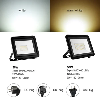 

30W 50W Floodlights Outdoor LED Flood Light searching Lamp IP65 Reflector Outdoor led SpotLight Secure Lights Yard Parking Lawn