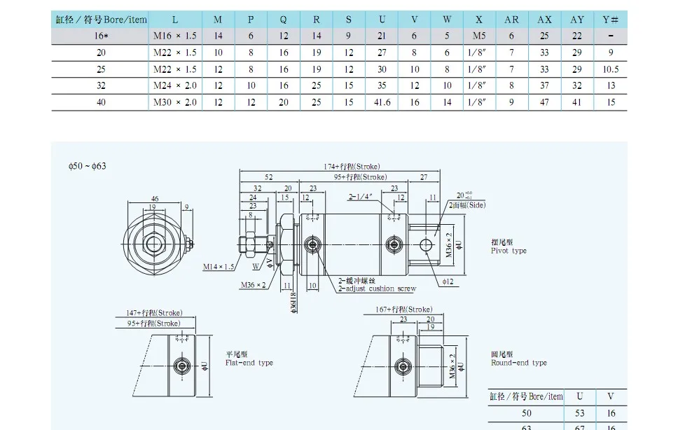 Мини-цилиндровый пневматический цилиндр MA16-25 MA16-50 MA16-75 MA20-50SCM MA20-150CA MA20-50U нестандартные путешествия могут быть выполнены по индивидуальному заказу