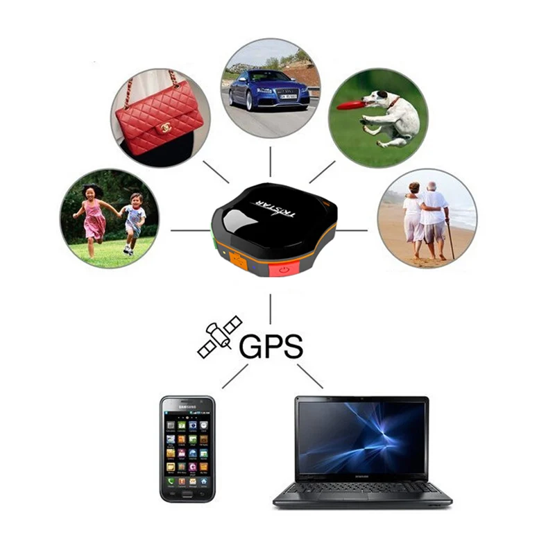Dog Gps Chip Reviews Dog Gps Chip Reviews
