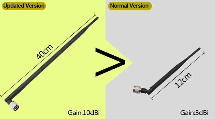 10dBi GSM 2G 3g 4G антенна Беспроводная внутри сотового телефона Всенаправленная Антенна комнатная всенаправленная антенна для повторителя сигнала