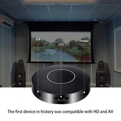 EDAL беспроводной WiFi Дисплей приемник Dongle 1080P HD tv Stick Airplay медиа стример медиа адаптер для Android tv