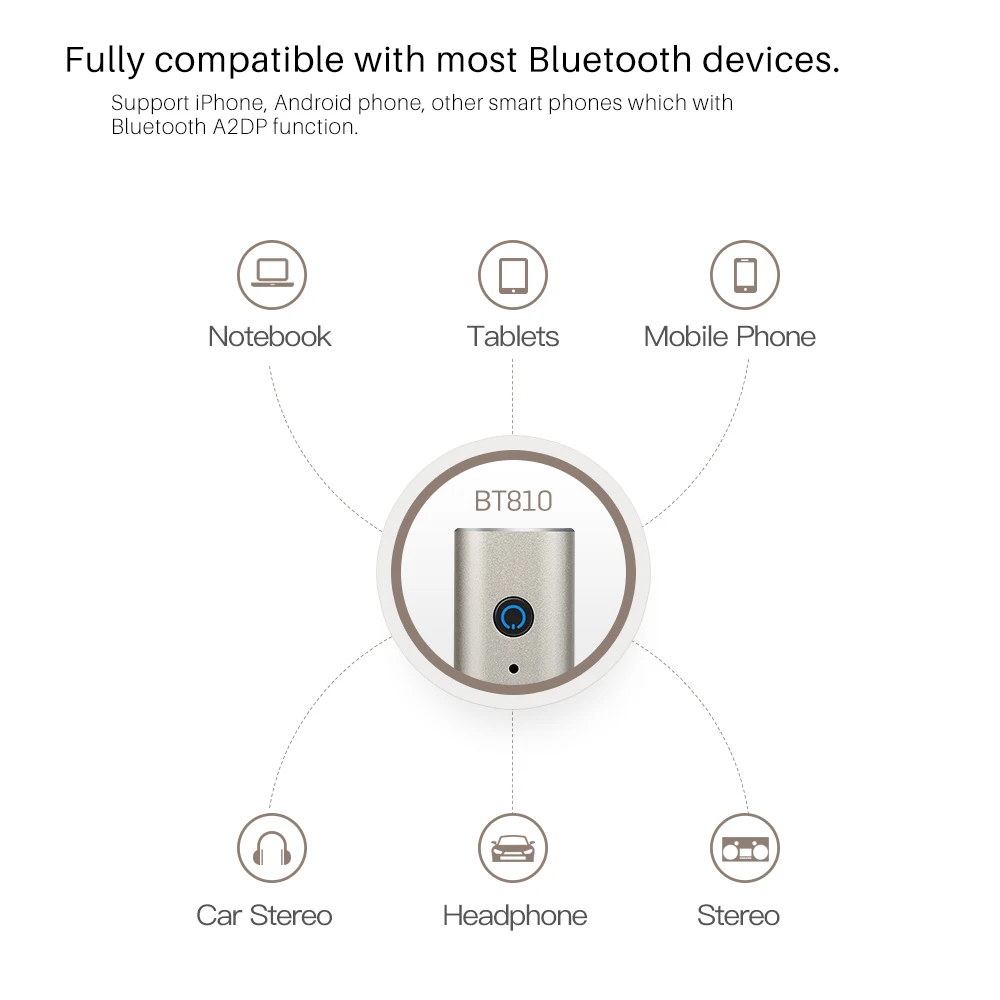 FORNORM Bluetooth наушники приемник адаптер наушники алюминиевый аудио беспроводной адаптер с микрофоном для наушников 3,5 мм разъем