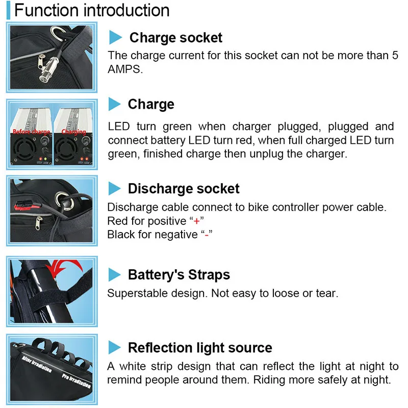 Top UPP Triangle Battery 52V 35Ah Super Capacity with LG Cells+4A Fast Charger 52V Ebike Lithium Battery with Long Distance 6