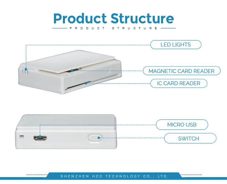 MPR100 портативный Bluetooth MSR салфетки считыватель магнитных карт, IC чип кард-ридер/Писатель/энкодер