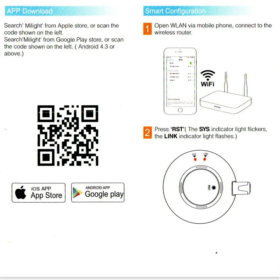 WiFi6