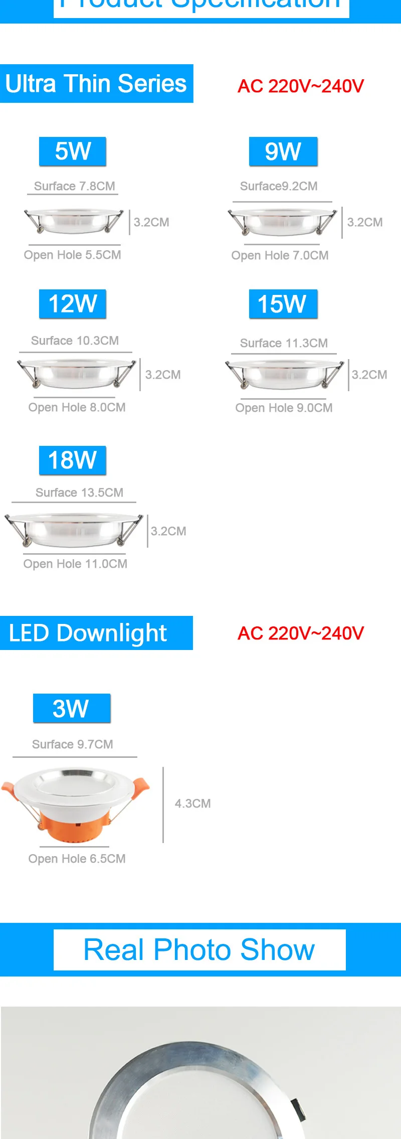 10pcs LED Downlight 3w 5w 7w 9w 12w 18w AC 220V 240V Aluminum Ultrathin downlight Indoor Ceiling Round Recessed Spot Lighting