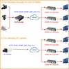 Home Audio 