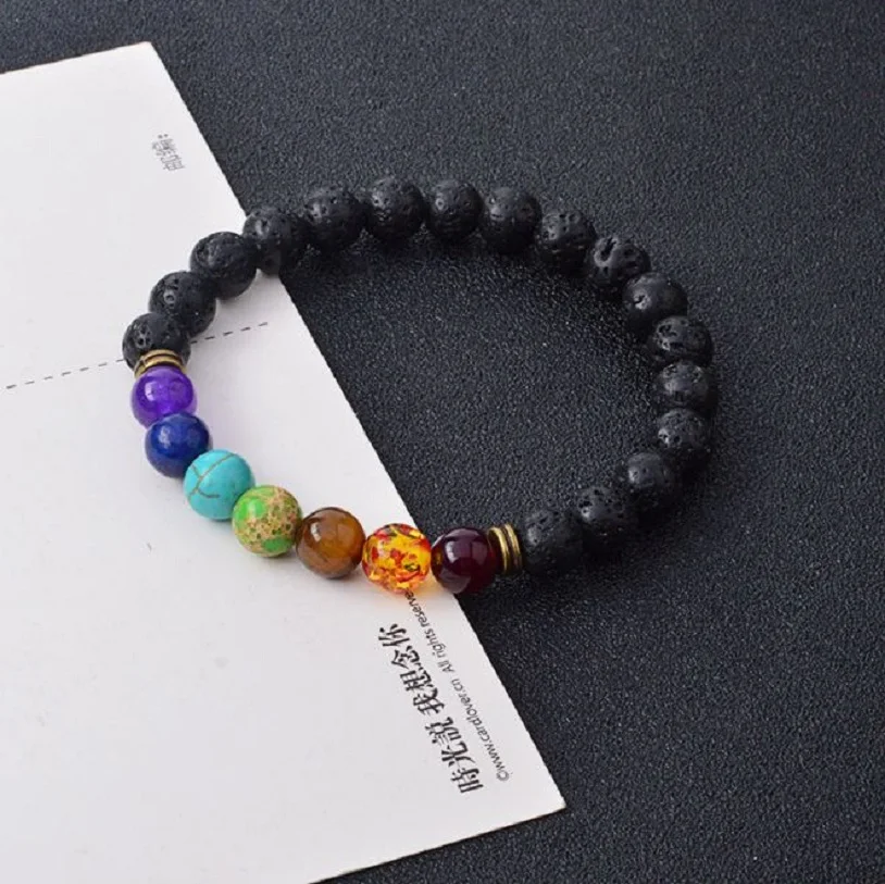 chakra1