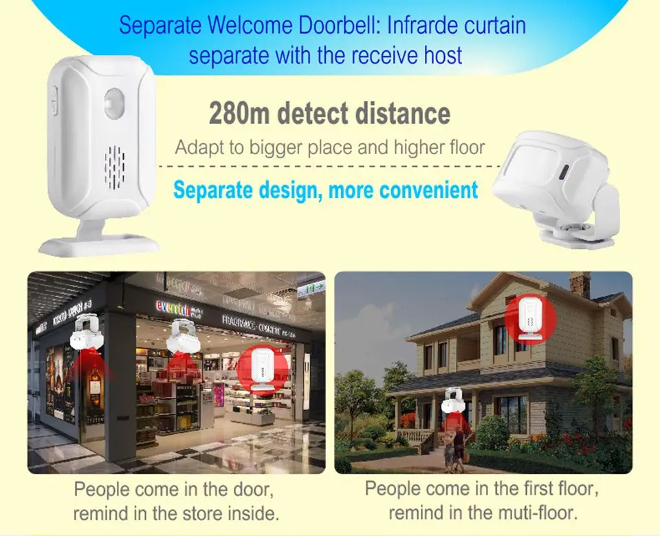 welcome doorbell X1