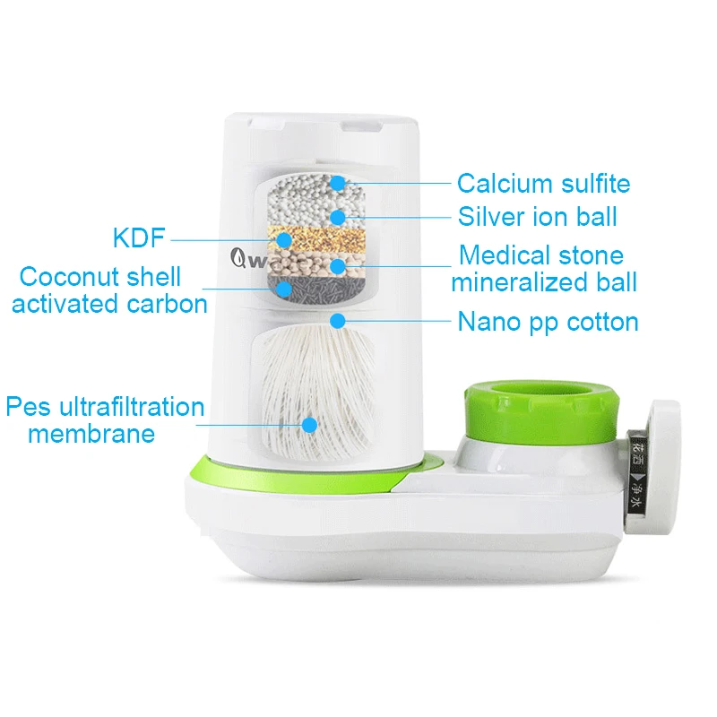 2L/min Washable Ultrafiltration Core Faucet Tap Water Purifier Three Water Modes w/ 5 Interface Connectors for Kitchen Bathroom 2L/min Washable Ultrafiltration Core Faucet Tap Water Purifier Three Water Modes w/ 5 Interface Connectors for Kitchen Bathroom