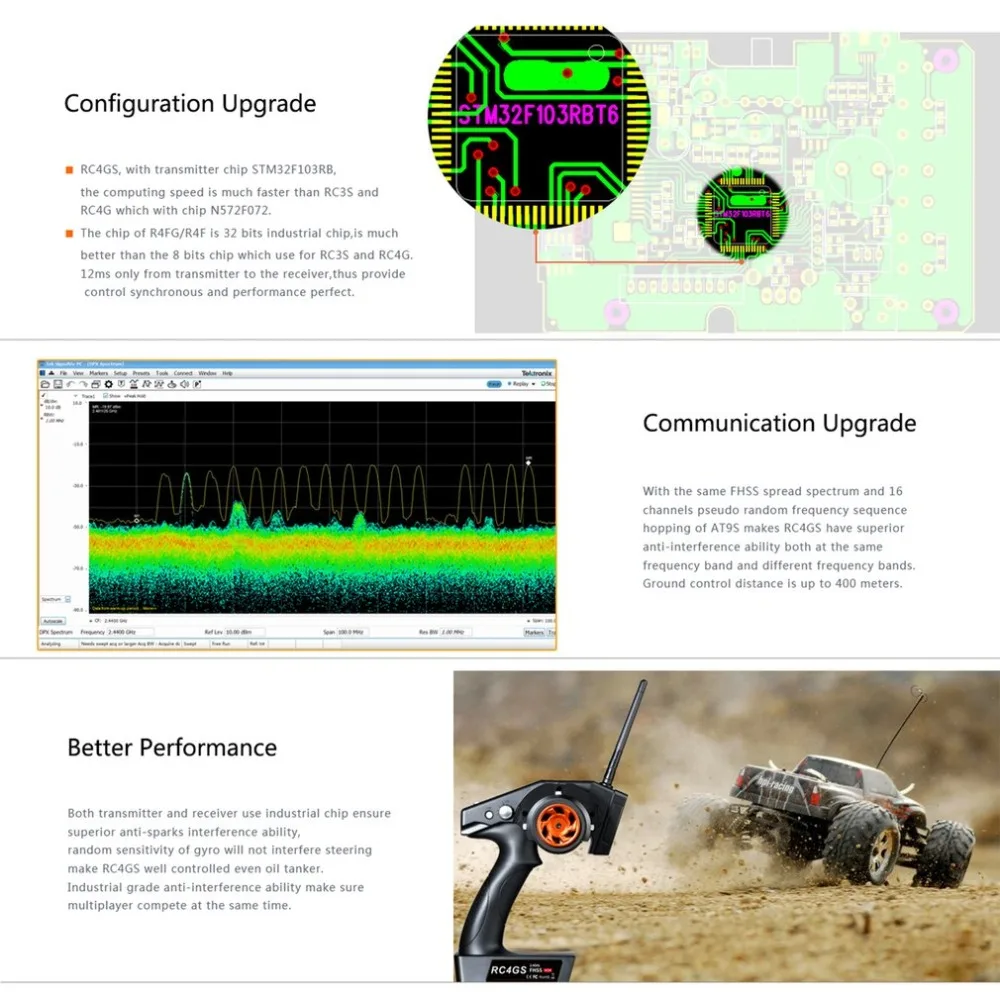RadioLink RC4/6GS 2,4 GHz 4/6CH 400M пульт дистанционного управления передатчик+ R6FG гироскоп внутри приемника для RC автомобиля лодки