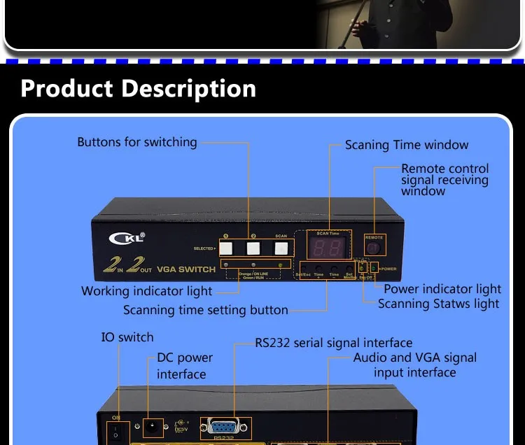 CKL высокого класса коммутатор VGA Splitter 2x2 2x4 4x4 с аудио 2048*1536 450 мГц для ПК, монитор, проектор ТВ с ИК-пульт дистанционного RS232 Управление