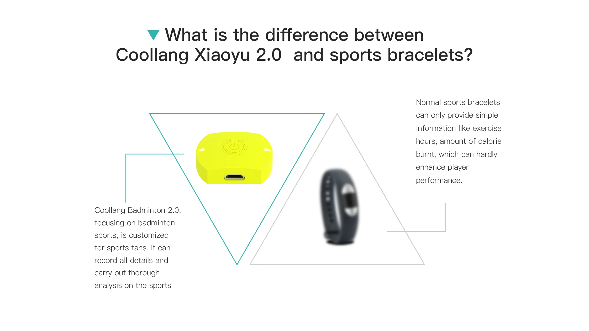 Coollang 2,0 смарт-датчик бадминтона трекер анализатор движения Bluetooth4.0 спортивные трекер Совместимость с IOS и Android смартфон#44