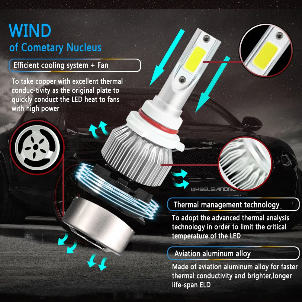 Roadsun автомобильный светильник s лампочки Светодиодный H7 H4 H11 H1 H3 H13 880 9004 9005 9006 9007 9003 HB1 HB2 HB3 HB4 H27 Авто головного средства ухода за кожей Шеи светильник s 12V светодиодный светильник