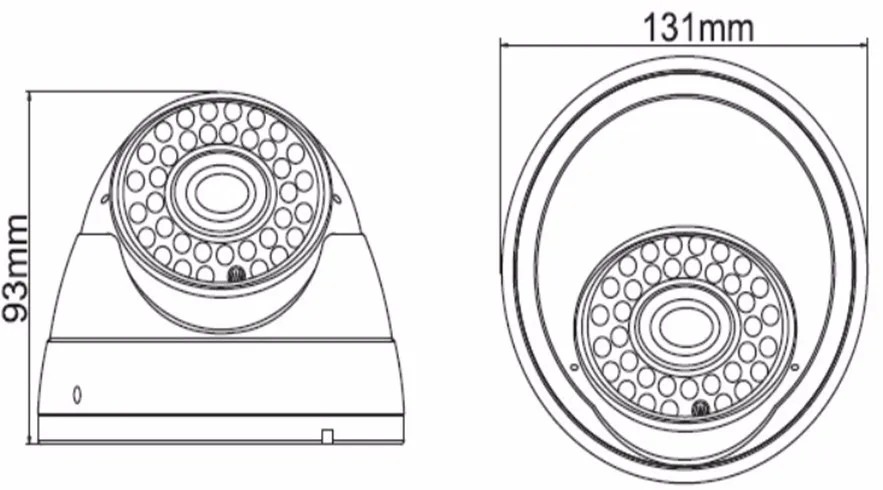 size