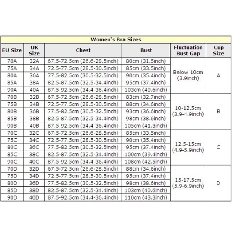 4Pcs Sexy Bra Set Plus Size Women Lace Transparent Underwear Porn Wire Free Push Up Bralette Lingerie Set Sexy Intimates Bra+Set