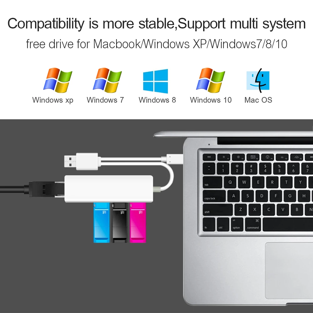 2 в 1 USB Ethernet 3 порта usb-хаб 2,0 OTG концентратор USB Type C к Rj45 Lan адаптер мульти разветвитель USB-C сетевая карта для MacBook PC